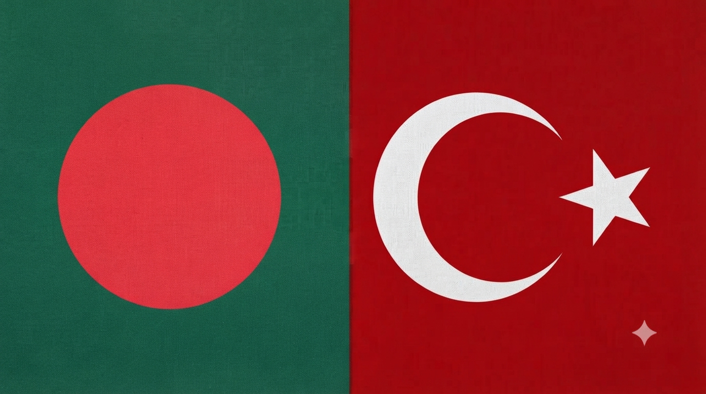 Bangladesh citizens traveling to Turkey