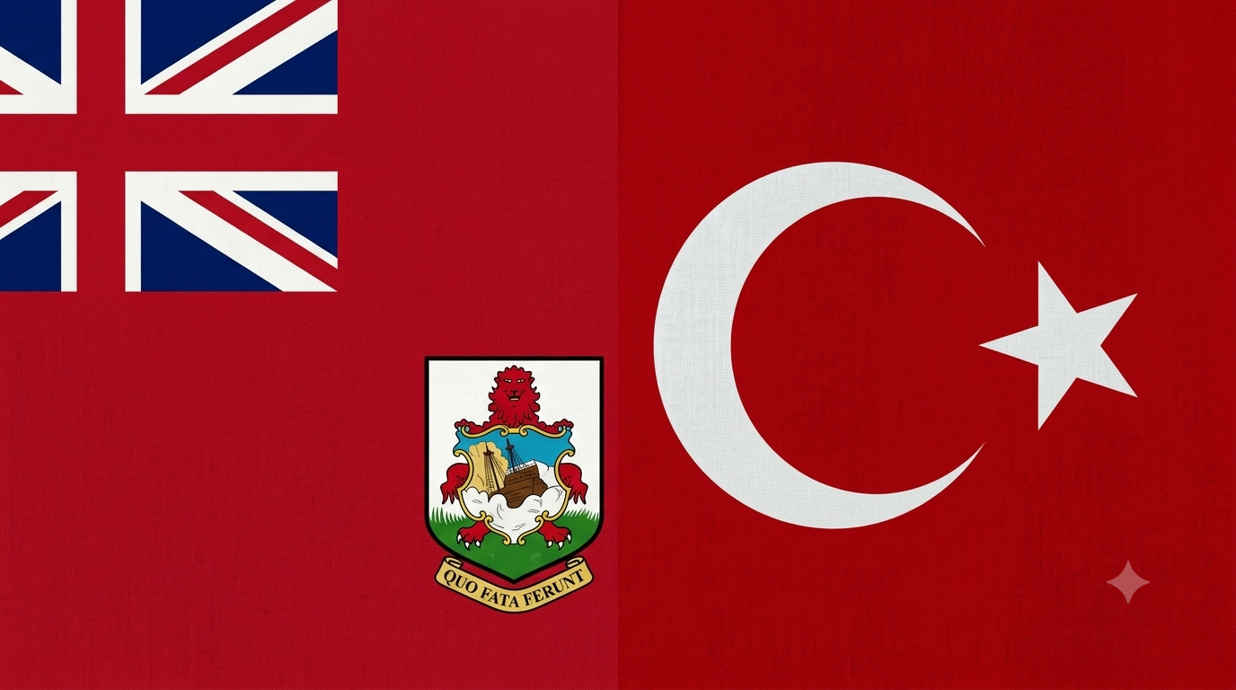 Bermuda citizens traveling to Turkey