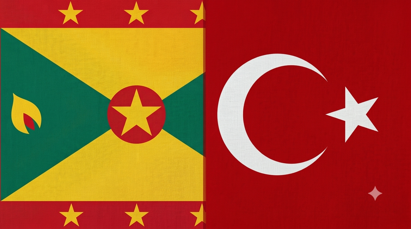 Dominican Grenada citizens traveling to Turkey