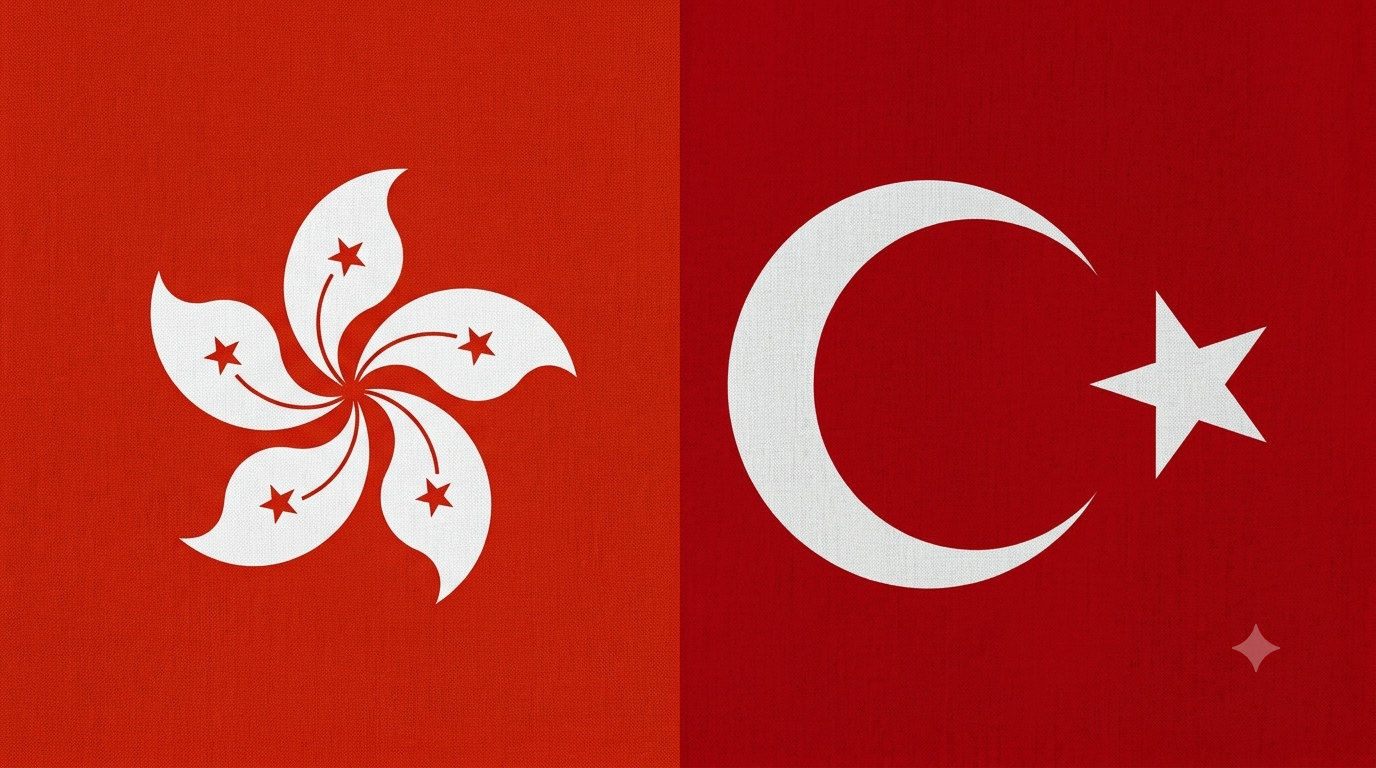 Hong Kong (BN(O)) citizens traveling to Turkey