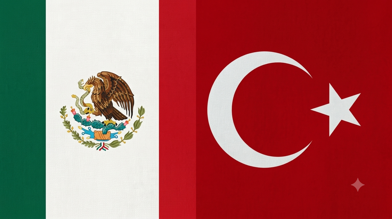 Mexico citizens traveling to Turkey